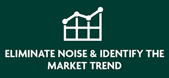 Eliminate Noise and Identify the Market Trend